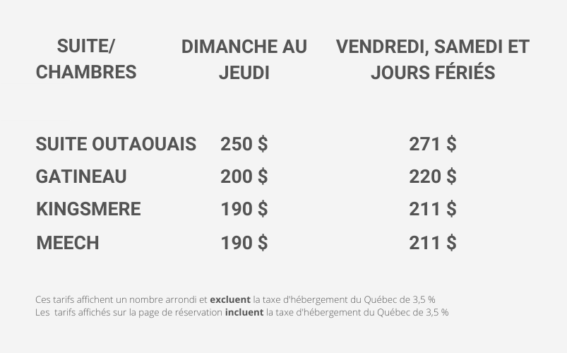 Auberge Tom B&B - Tarifs standards basse saison