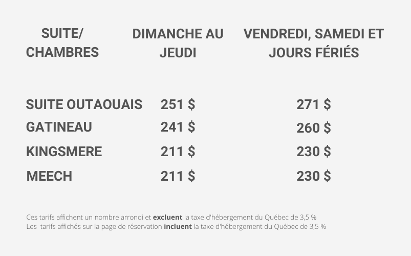Auberge Tom B&B - Tarifs Standards haute saison