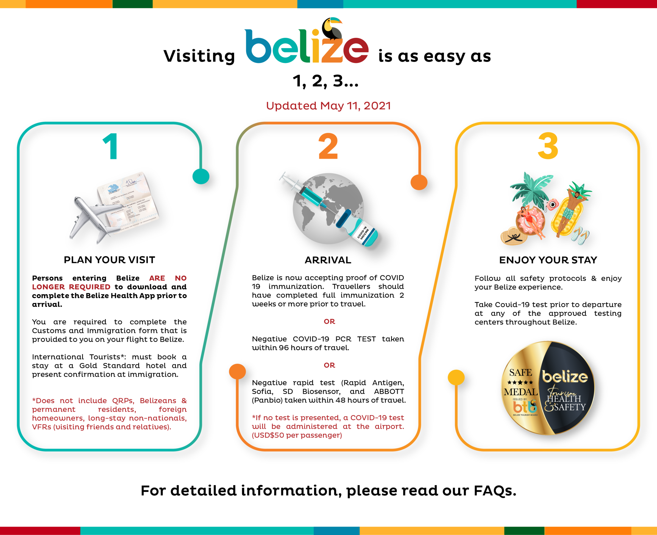 Hopkins Belize Covid Travel Requirements Hopkins Belize Covid Travel Requirements