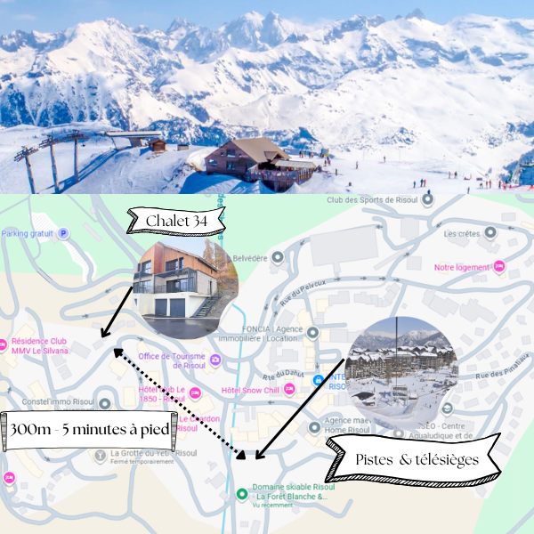 Plan de la station