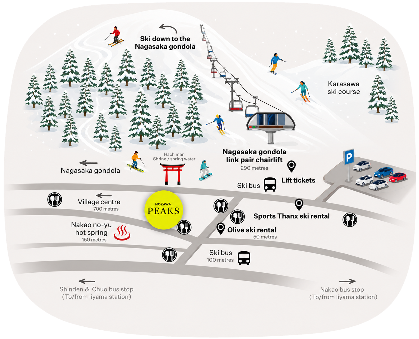 Nozawa Peaks map 2026-2027