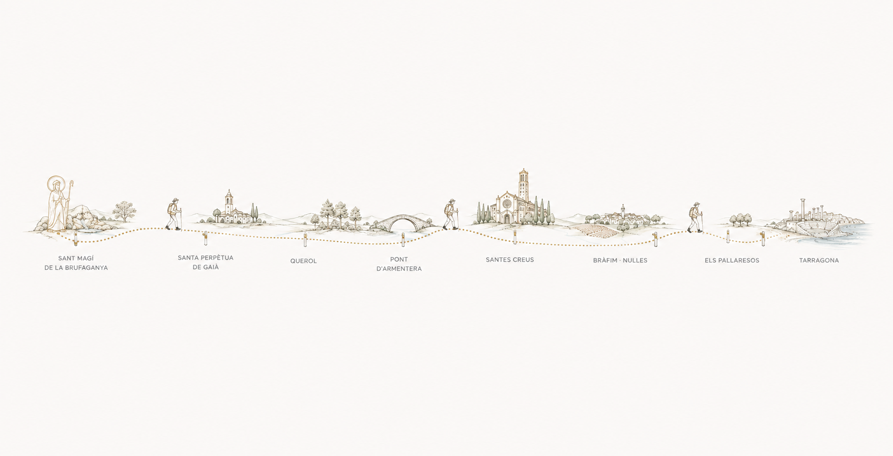 Illustrated Sant Magí Water Route from the Brufaganya to Tarragona