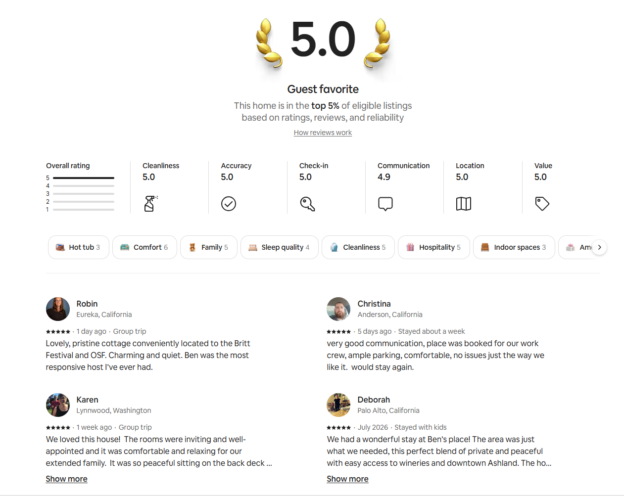 reviews 5.0.png