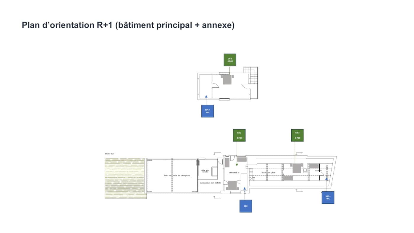 Plan de l’étage