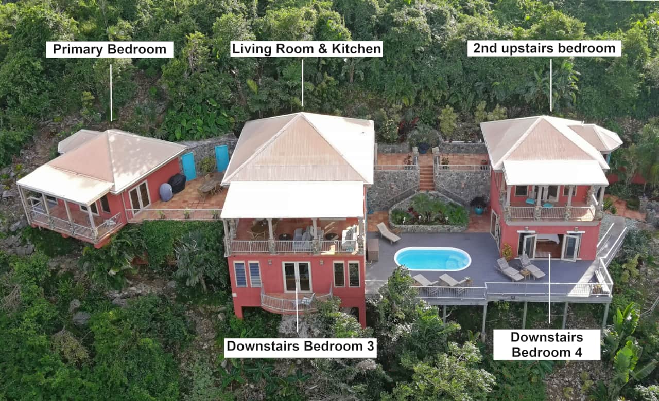 Home layout