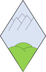 Ferienwohnung im Alpenblick