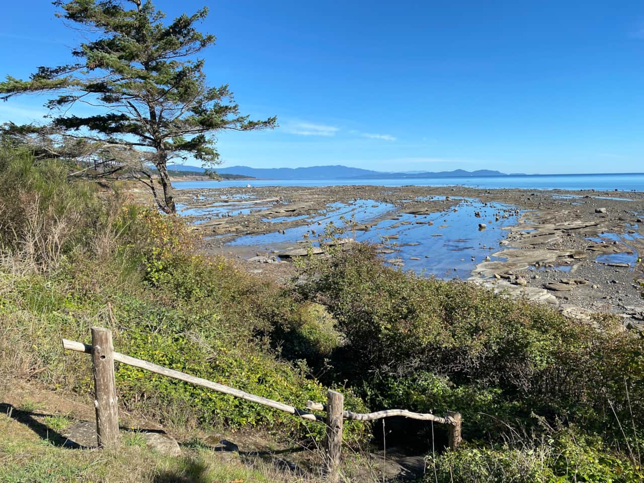 Beach Access