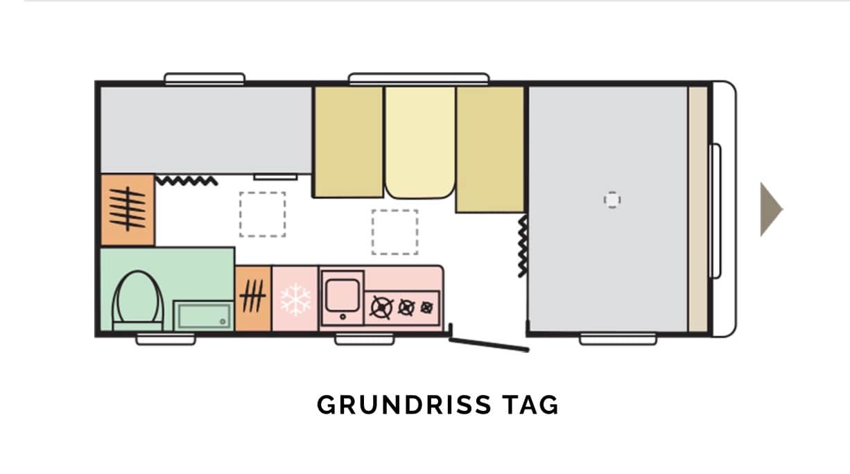 FJORDVAN - Wohnwagen Adria Aviva 522 PT