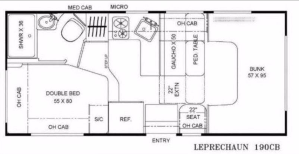 Layout