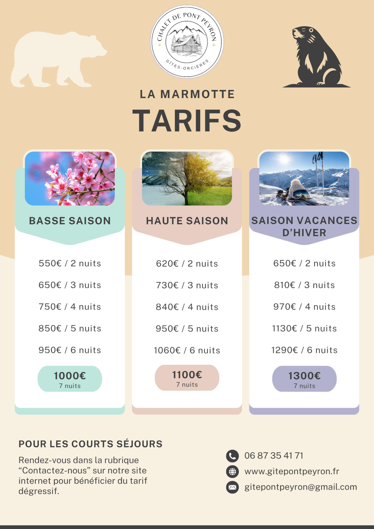 Tarifs La Marmotte