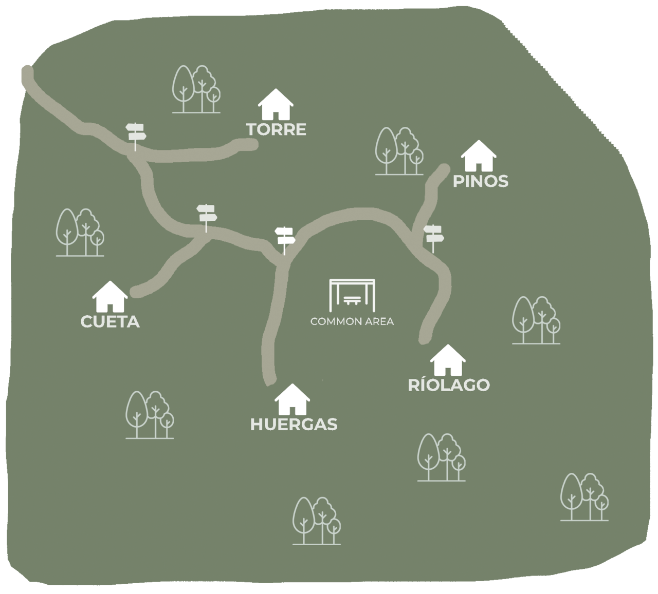Map of the cabins