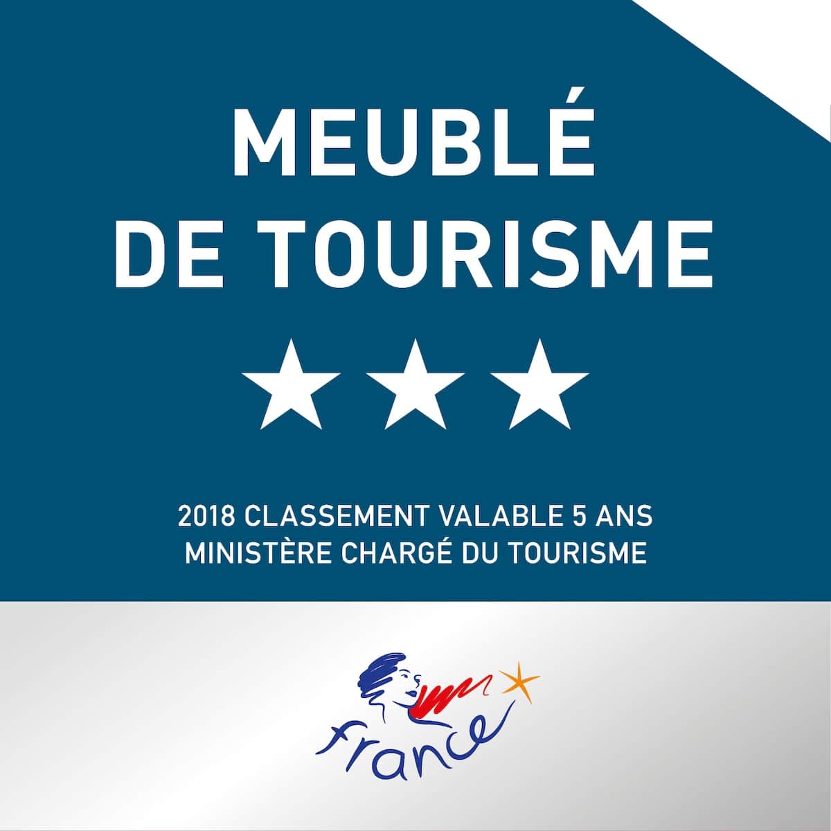 Logement classé 3 étoiles en meublé touristique. 
(3 étoiles jusqu'à 12 personnes, aprés 12pers. "mode gite")