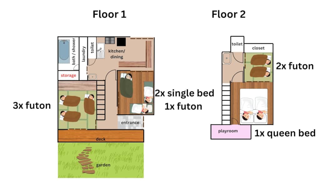 Bed configuration for 10 people