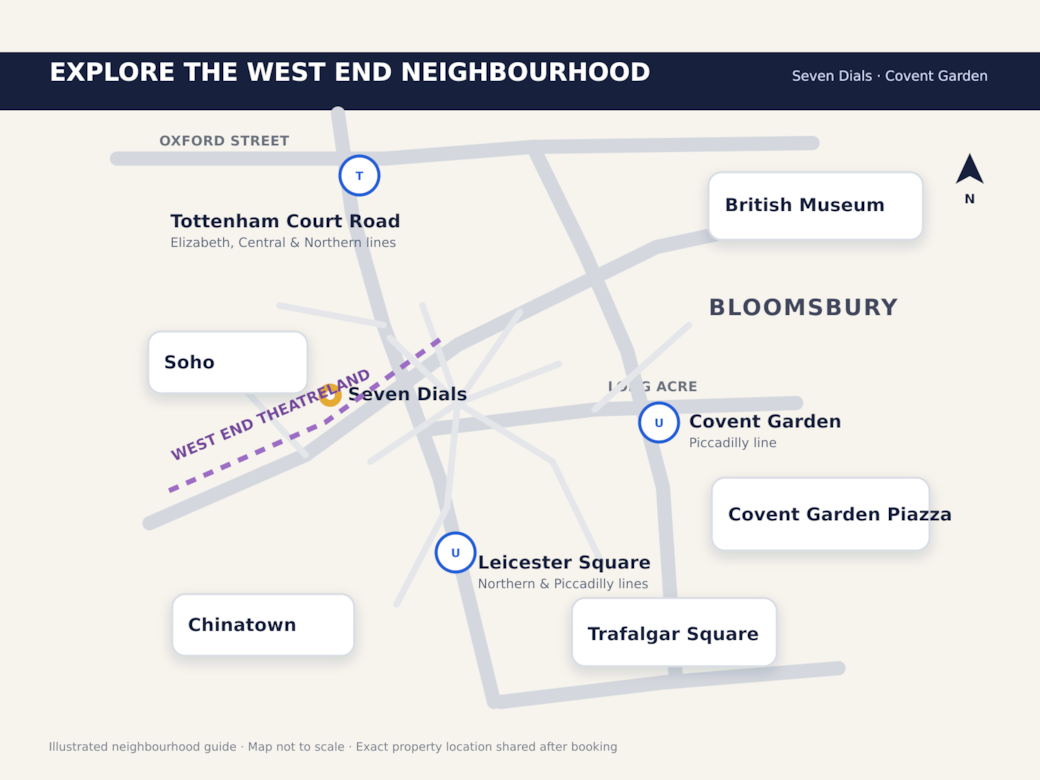 Map of the property location