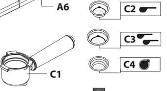 DeLonghi portafilter C1 with filter baskets C2 (single), C3 (double) and C4 (ESE pods)