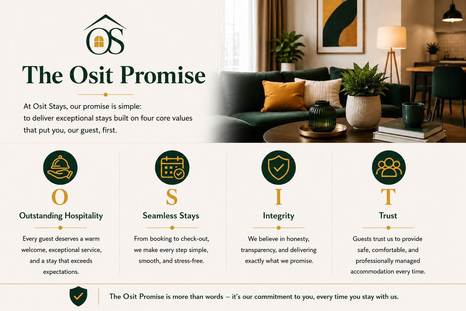 The Osit Promise and our commitment to professionally managed serviced accommodation in Northampton