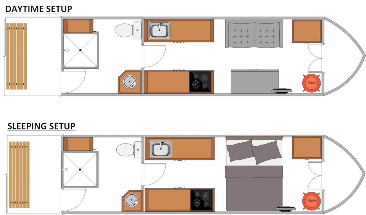 Mini Escape Layout