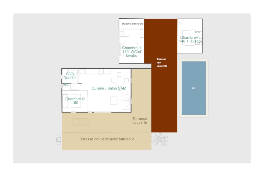 Plan de la villa Botanica Plan de la villa Botanica