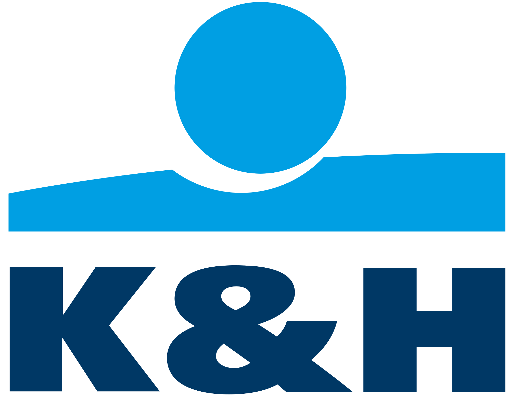 k&h bank hungary