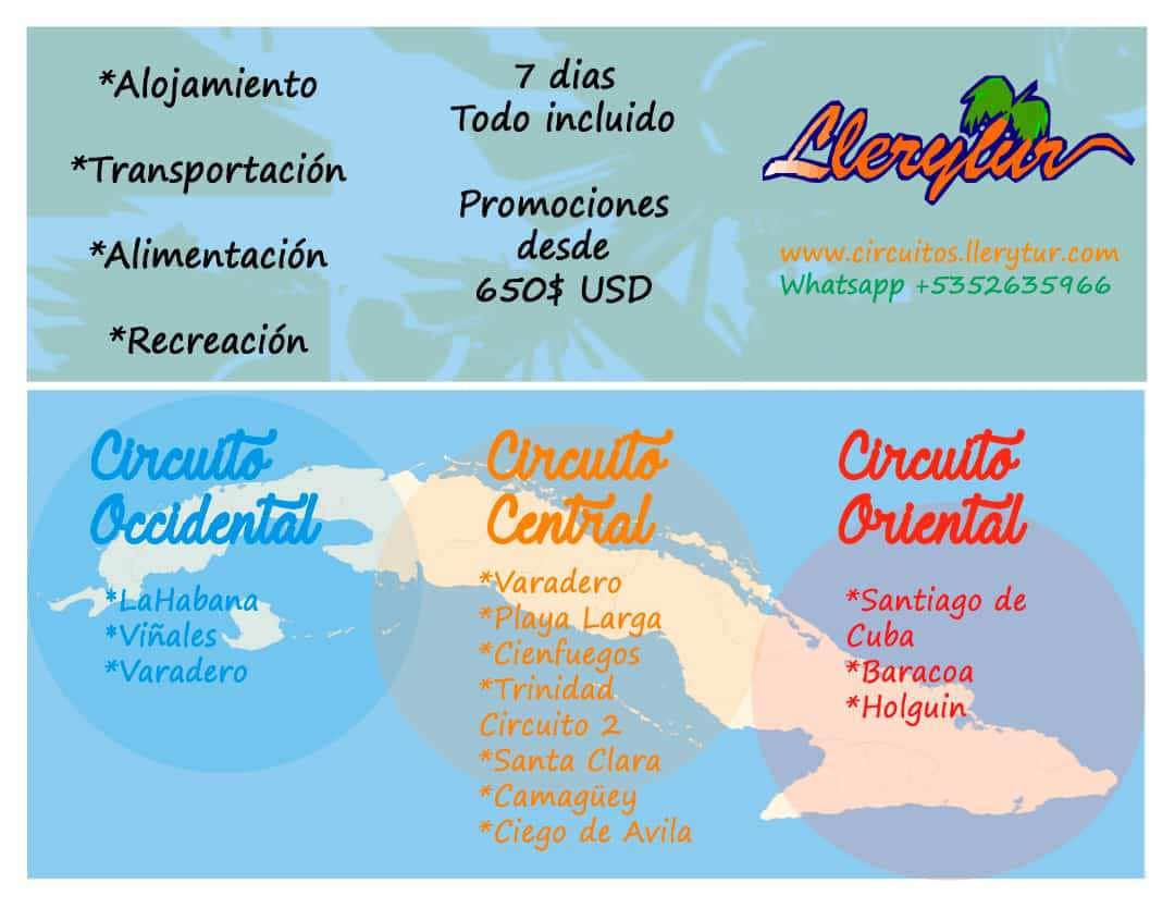 Circuitos TurÃsticos