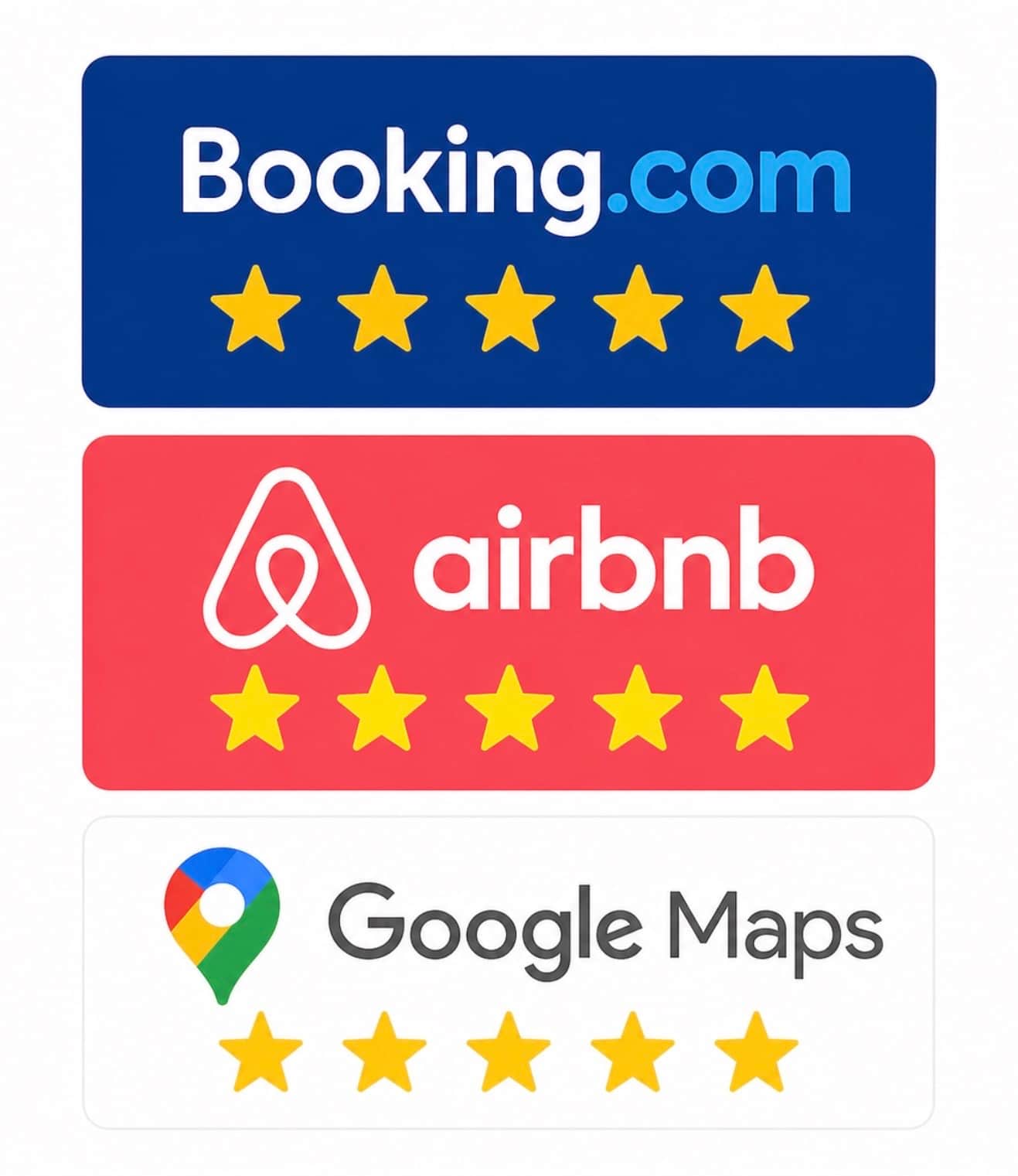 Booking portal score
