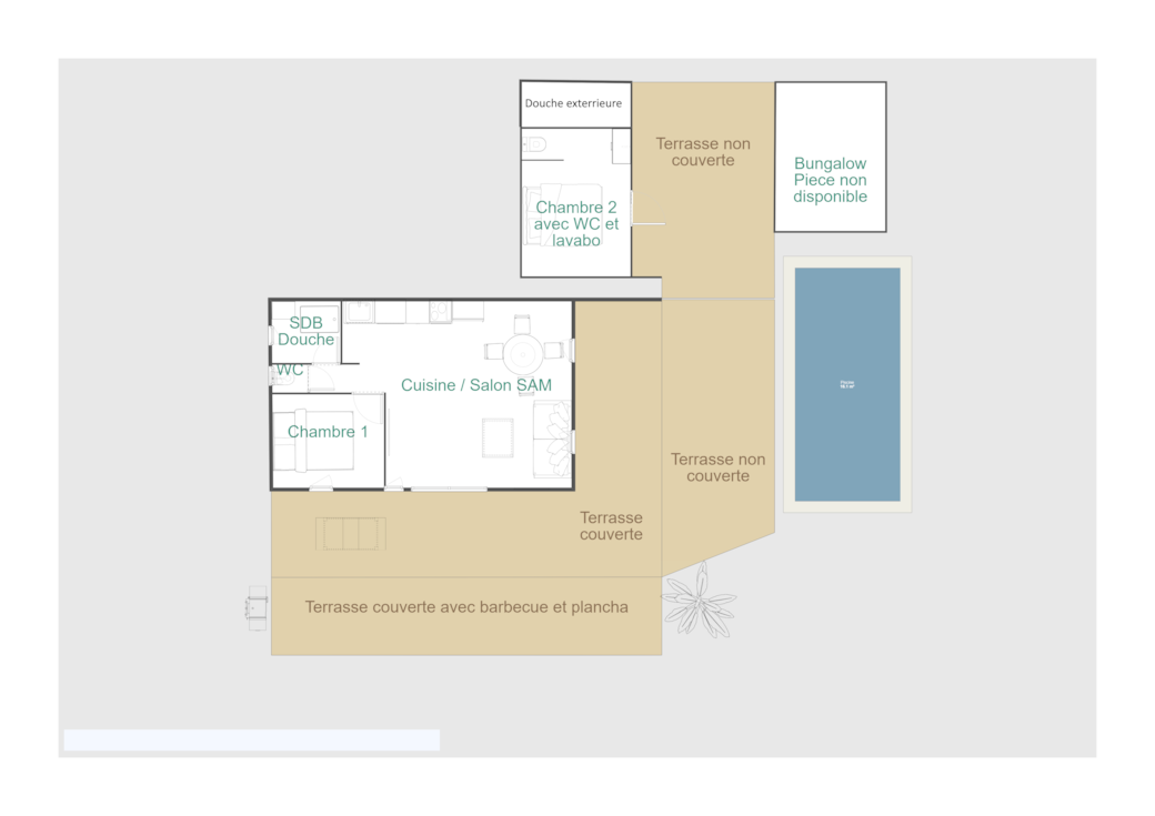 Plan de la villa Botanica Plan de la villa Botanica