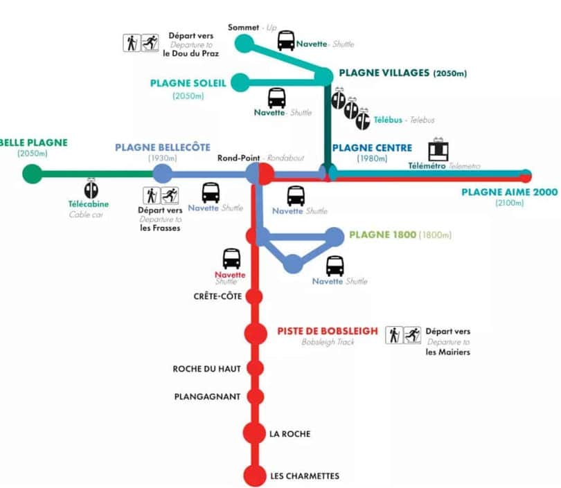 Plan des navettes inter station