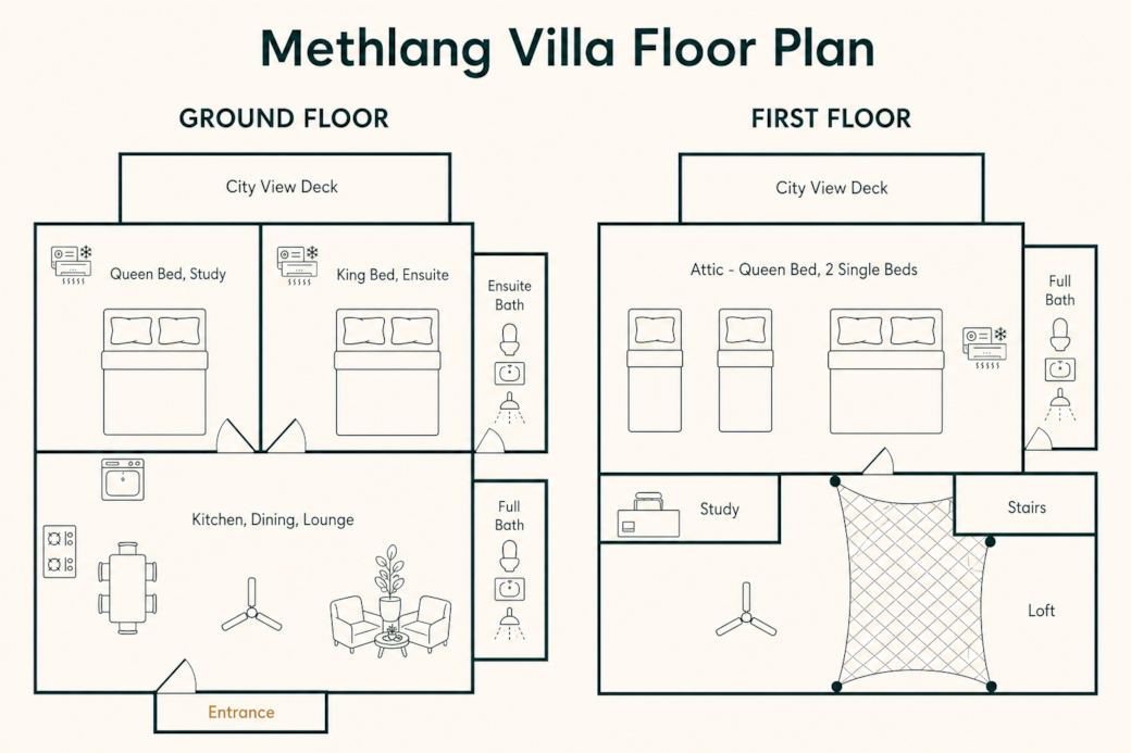 Methlang Villa Floor Plan