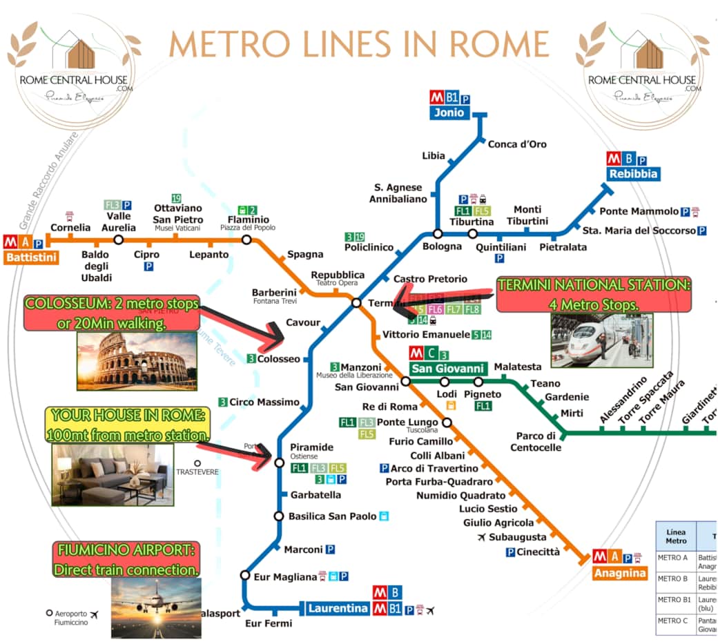 4 METRO STOPS FROM TERMINI (MAIN TRAIN STATION)