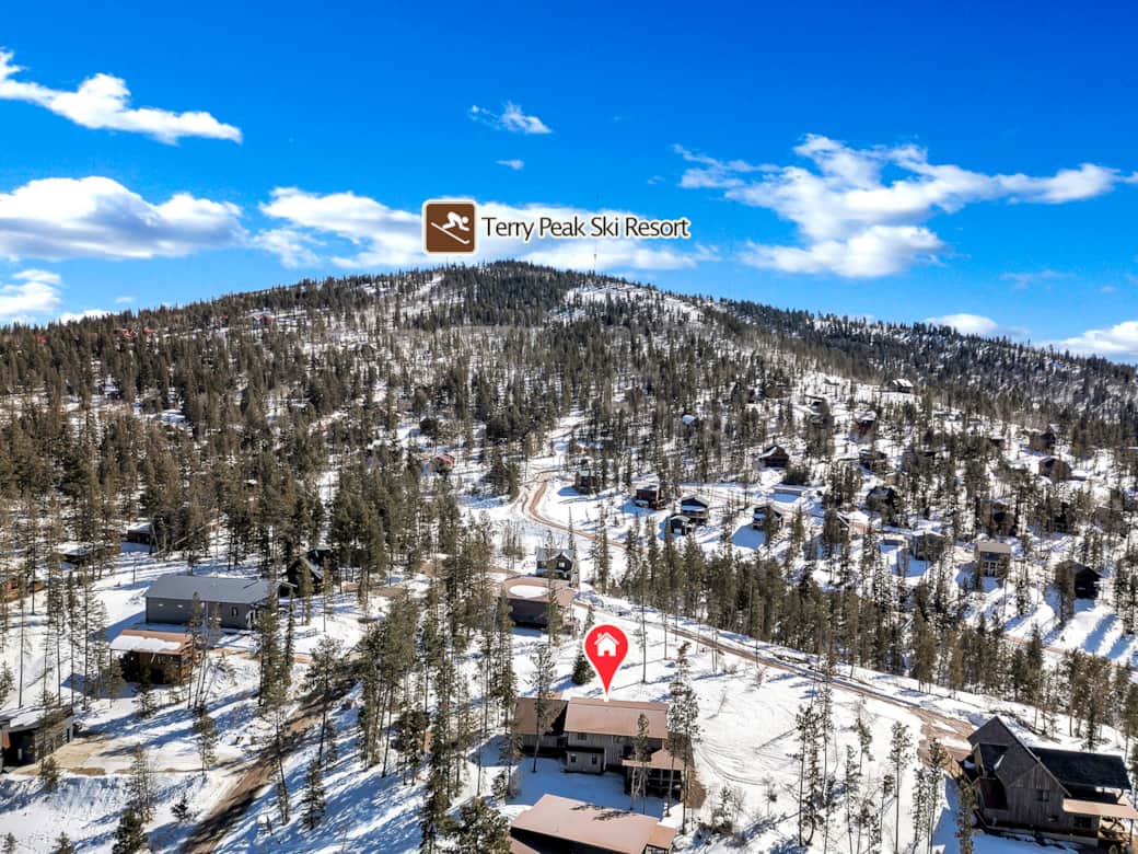 Proximity to Skiing Proximity to Skiing