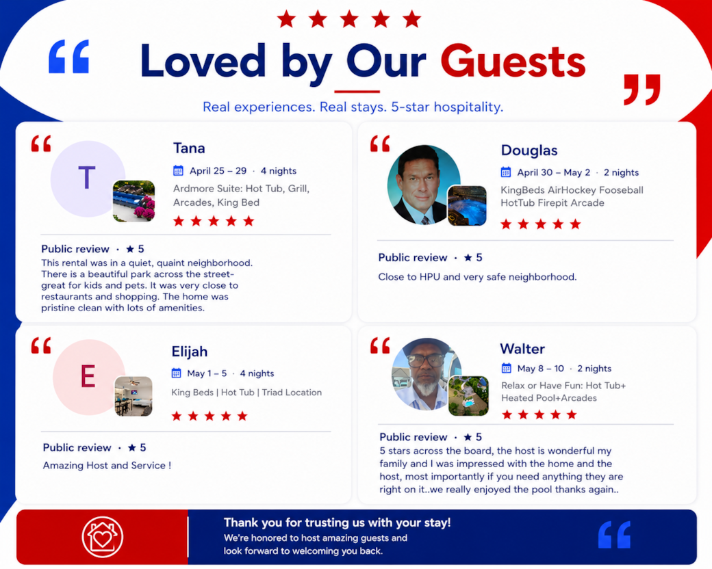 5-star stays, thoughtful hosting, and guests who leave feeling right at home. 5-star stays, thoughtful hosting, and guests who leave feeling right at home.