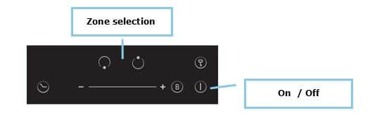 Induction hob layout with cooking zones and control panel