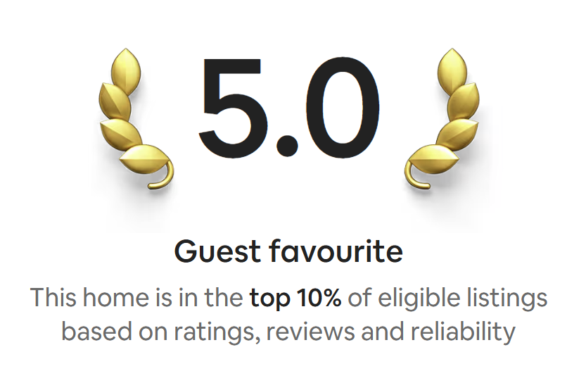 Airbnb Rating