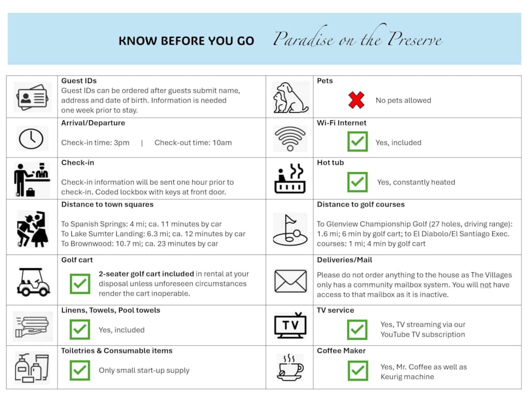 Know before you go