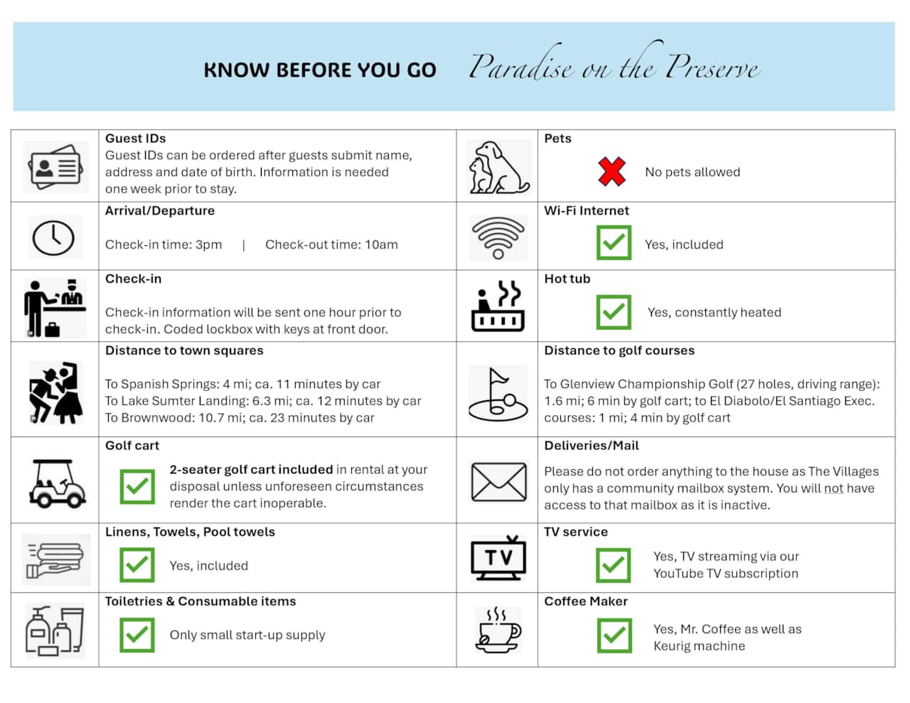 Know before you go