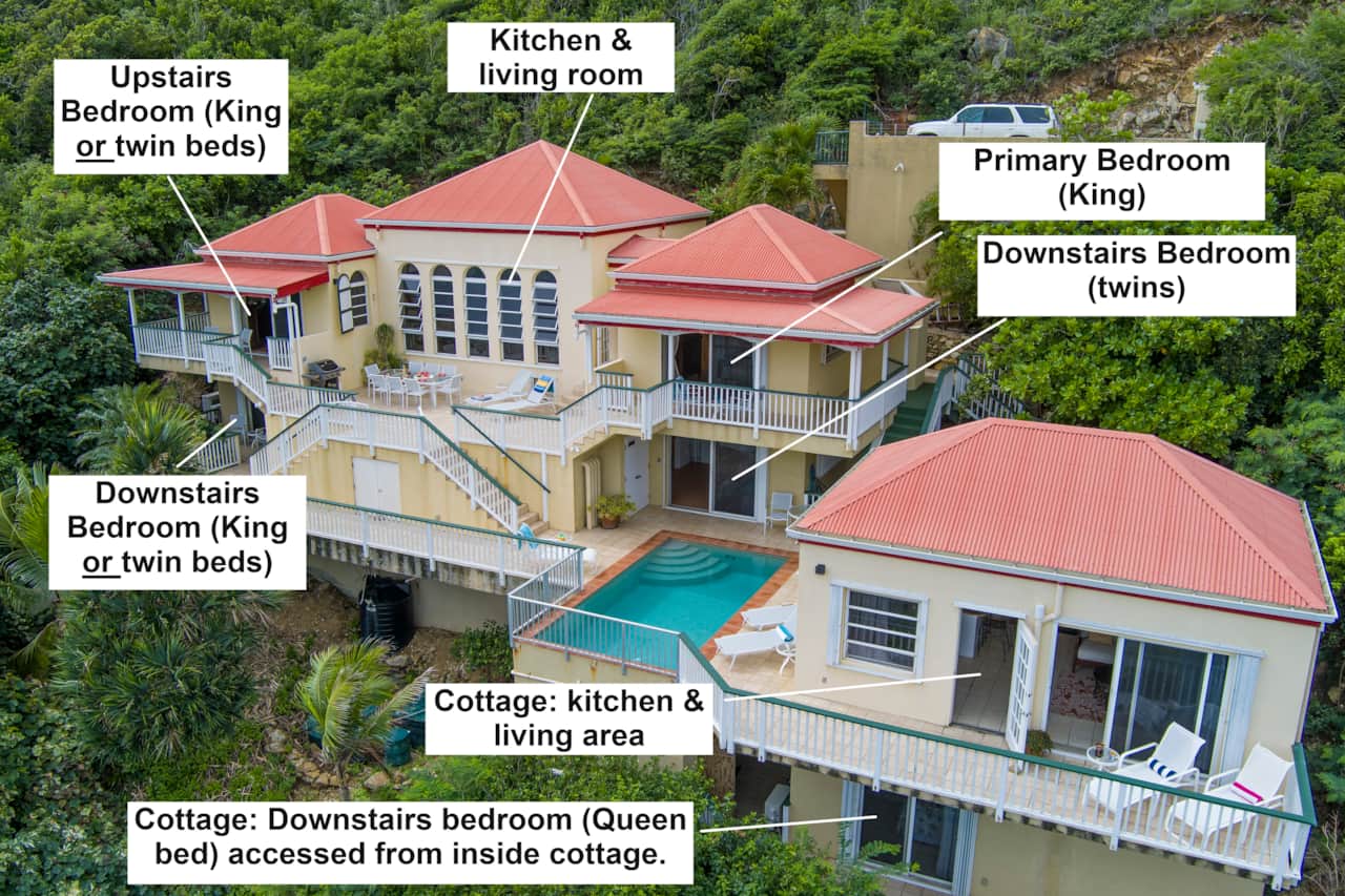 CDS home layout