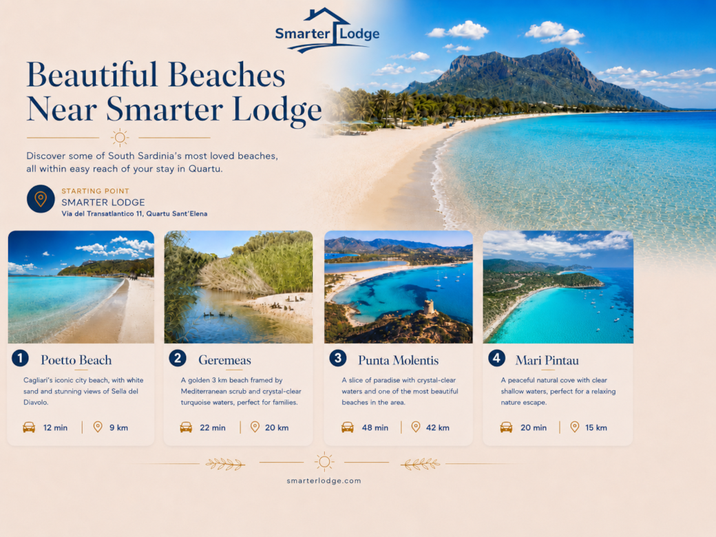 Nearest beaches Nearest beaches