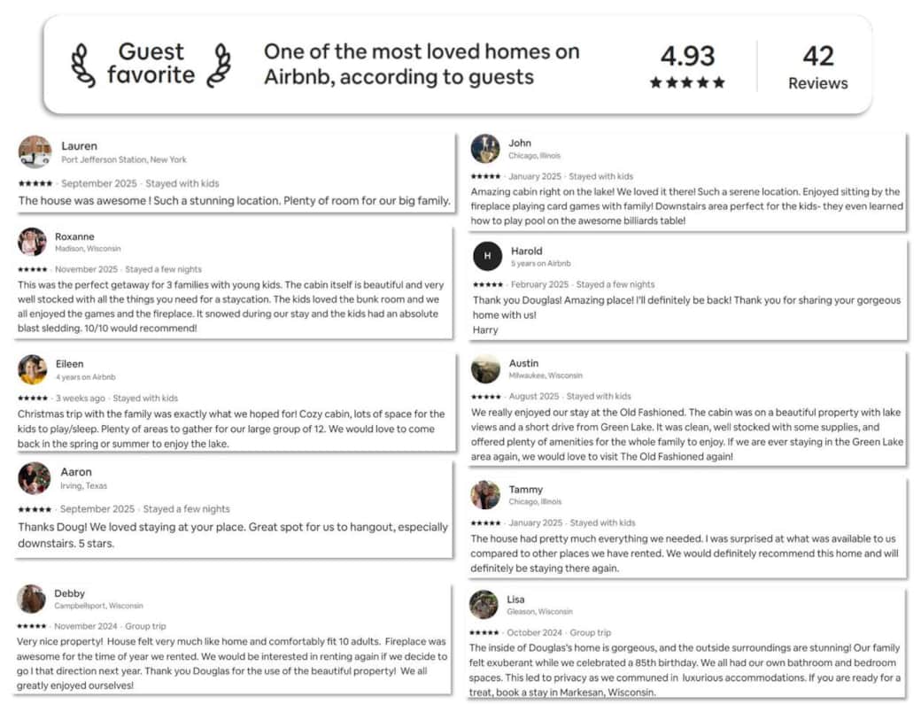 2025's happy guests! 2025's happy guests!