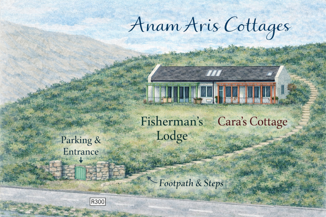 Anam Aris Cottages watercolor map