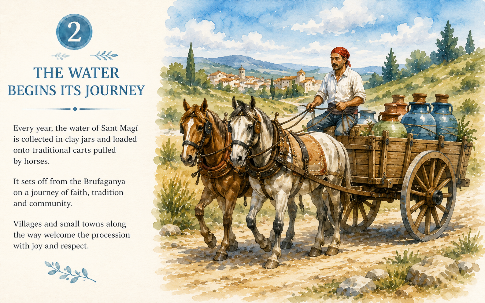 The water of Sant Magí beginning its journey by horse and cart