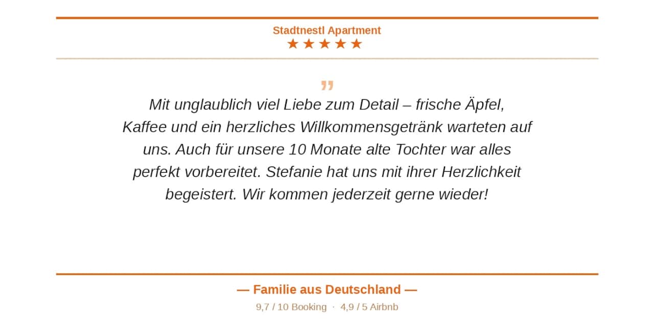 Gästebewertung Stadtnestl Apartment Sterzing