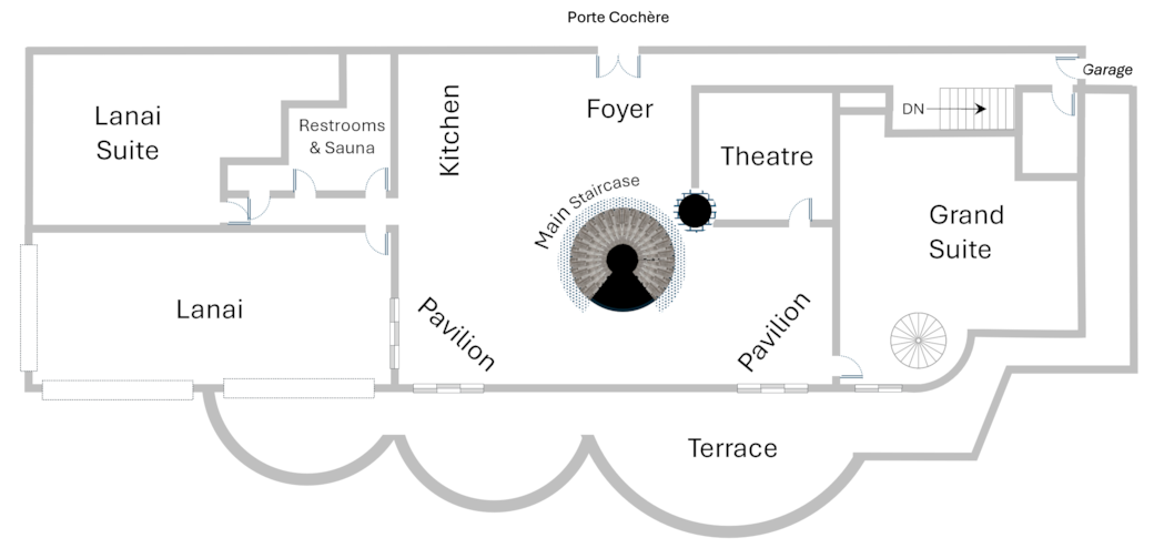 Pavilion Level