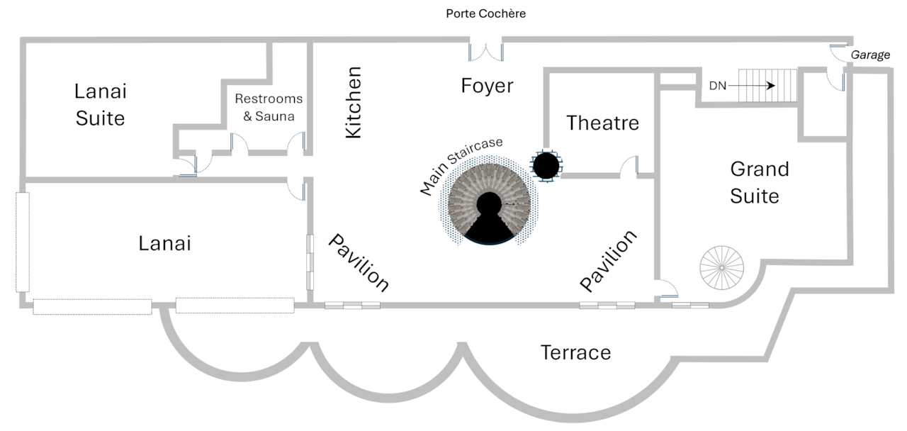 Pavilion Level