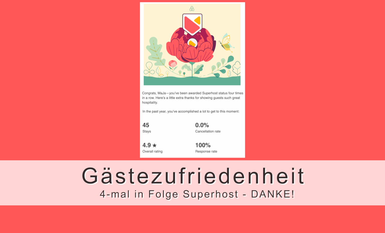 Gästezufriedenheit auf Airbnb
