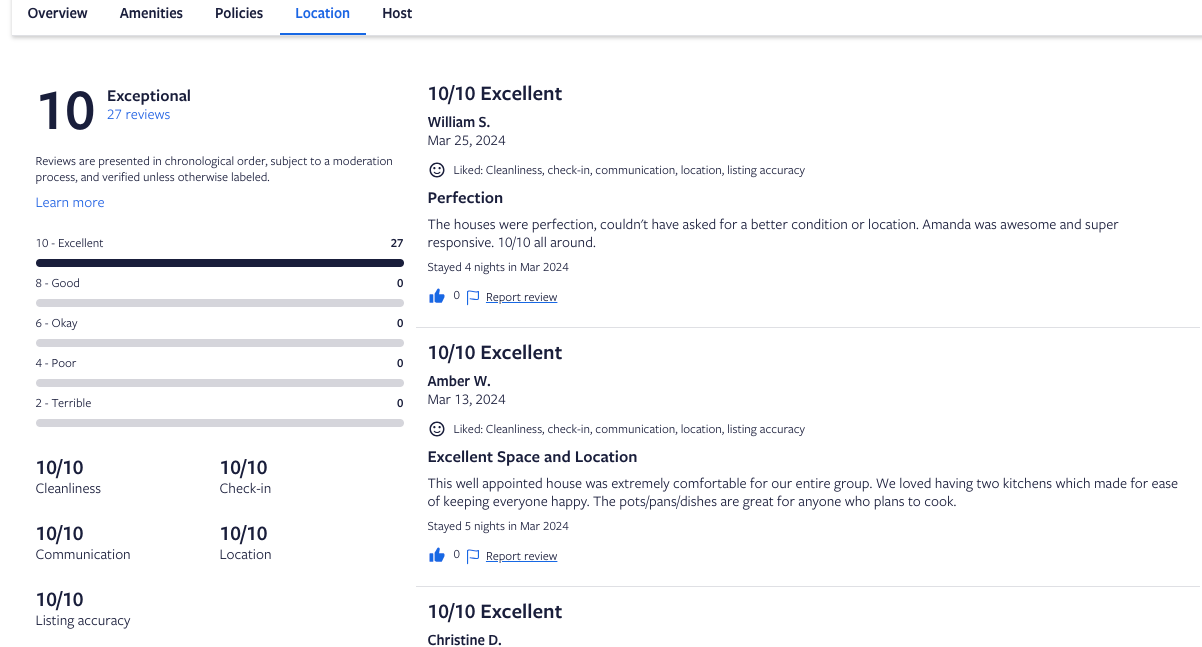 VRBO Review summary May 2024