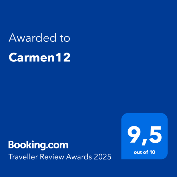 Puntuación Booking 2025