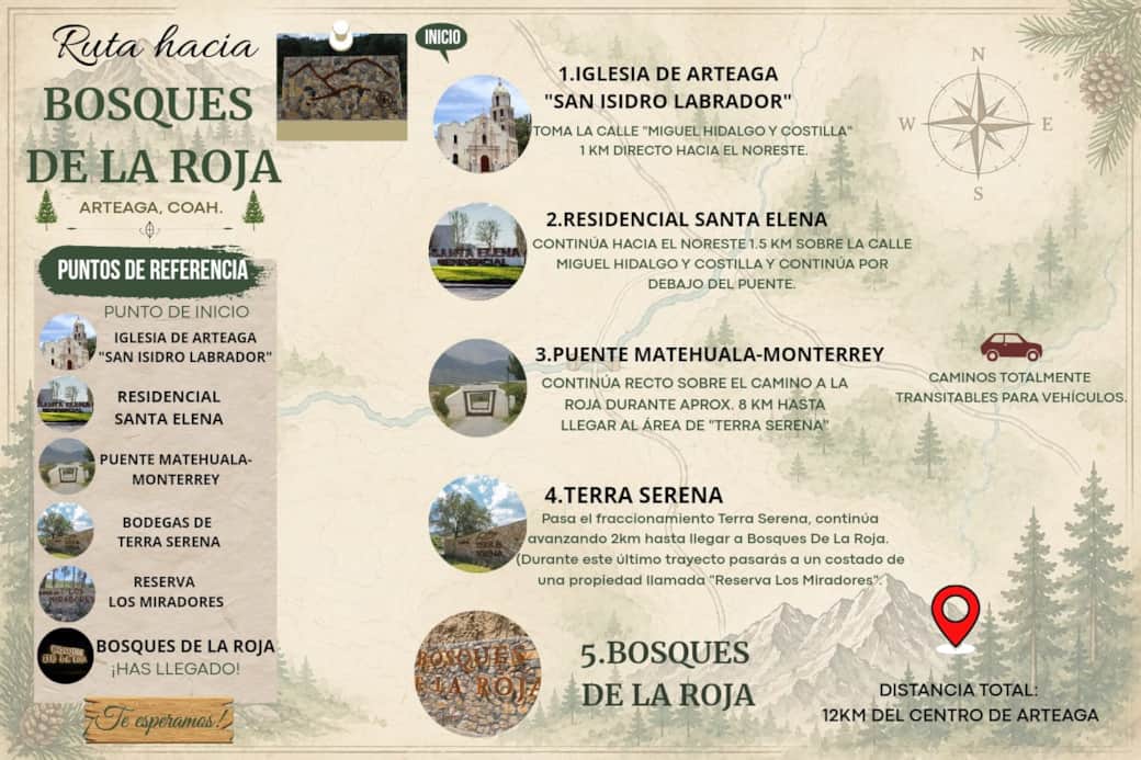Mapa de la ubicación del alojamiento