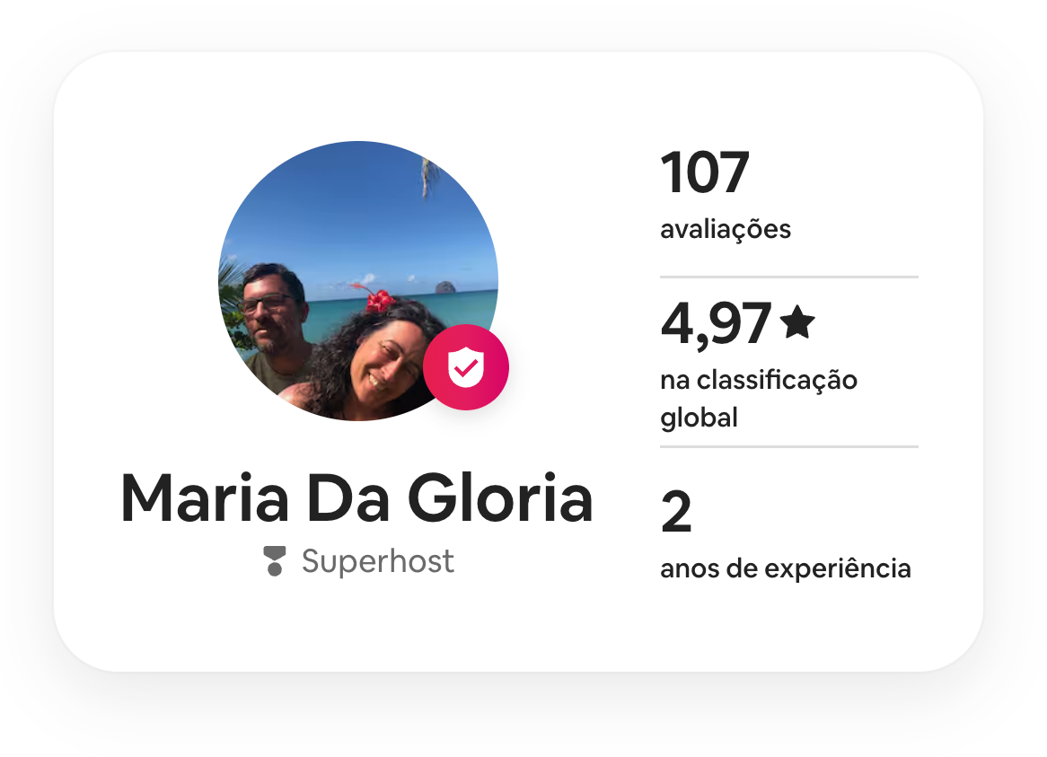 4.97 average Airbnb rating