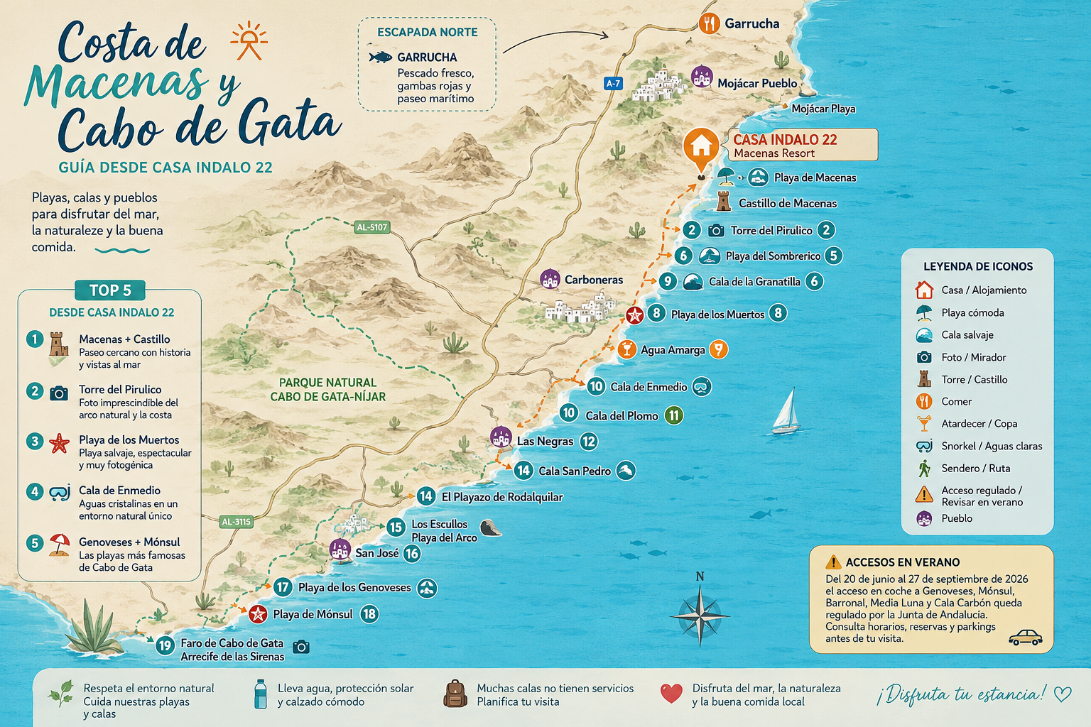 Mapa de puntos de interés desde Macenas Resort hacia Mojácar, Vera, Carboneras y Cabo de Gata