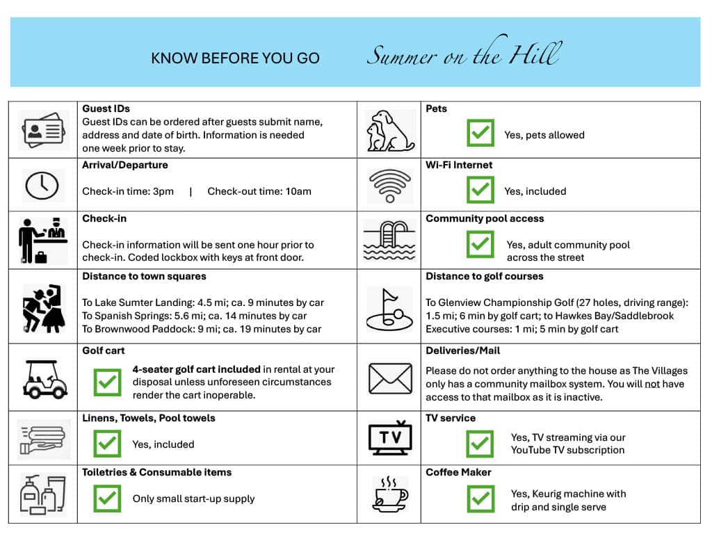 Know before you go